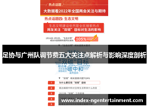 足协与广州队调节费五大关注点解析与影响深度剖析