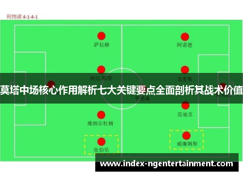 莫塔中场核心作用解析七大关键要点全面剖析其战术价值
