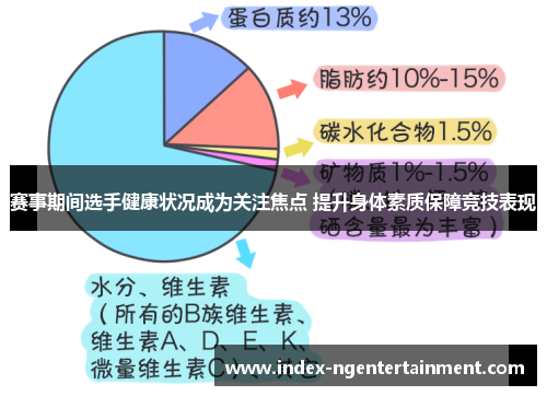赛事期间选手健康状况成为关注焦点 提升身体素质保障竞技表现
