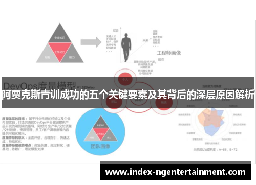 阿贾克斯青训成功的五个关键要素及其背后的深层原因解析