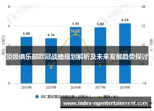 顶级俱乐部欧冠战略规划解析及未来发展趋势探讨