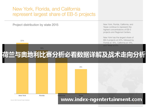 荷兰与奥地利比赛分析必看数据详解及战术走向分析