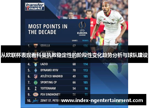 从欧联杯表现看科曼执教稳定性的阶段性变化趋势分析与球队建设